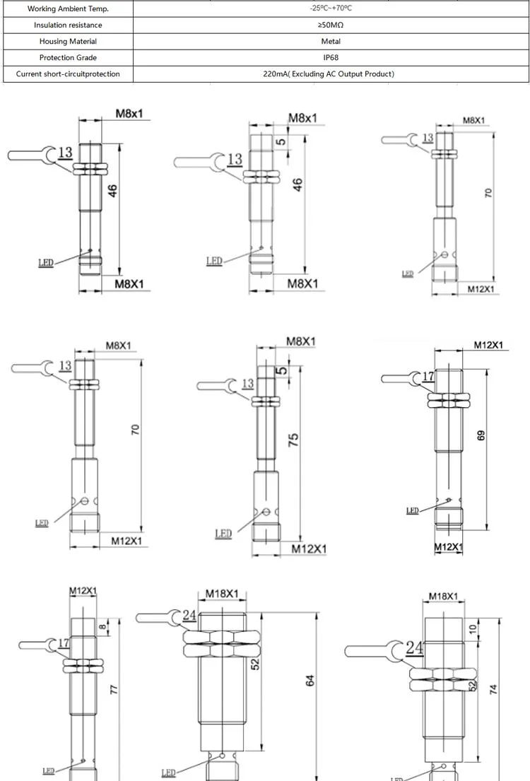 Bxuan M30 15mm Detection Distance 4pin 3pin 3-Wire NPN PNP Inductive Proximity Switch Sensor